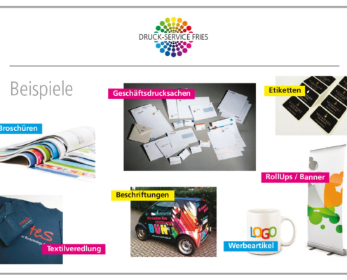 Beispiele